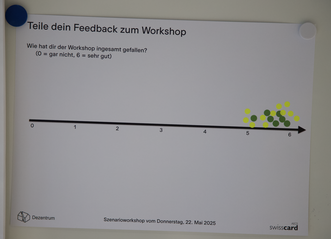 Positive Feedback after the workshop.